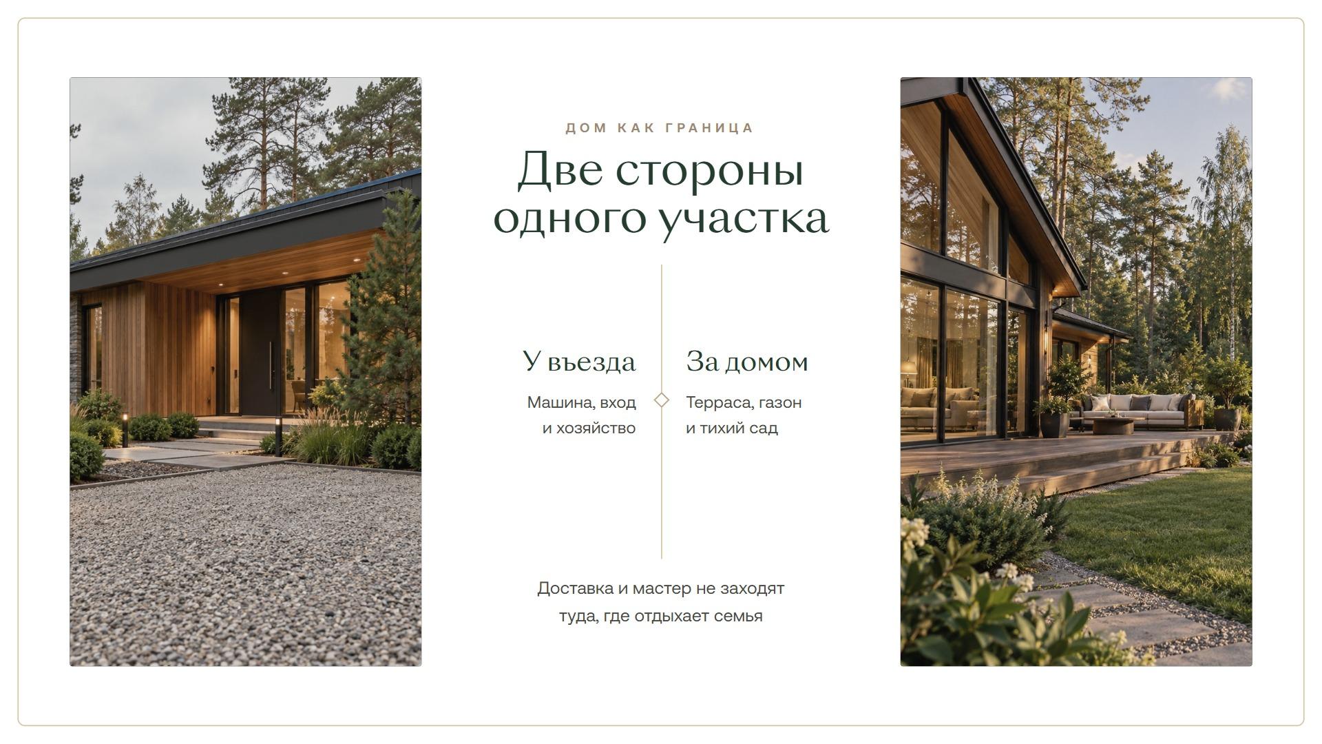 Две стороны одного участка: у въезда — машина, вход и хозяйство, за домом — терраса, газон и тихий сад