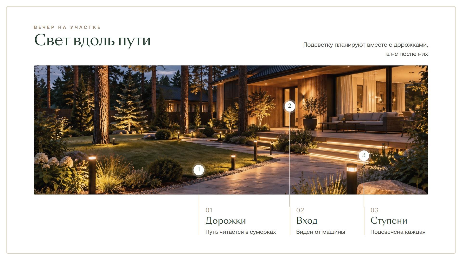 Свет вдоль пути: подсвеченные дорожки, вход и ступени террасы в сумерках